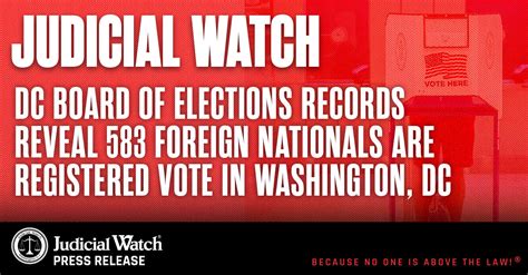 judicial watch 900 000 votes fake|Judicial Watch .